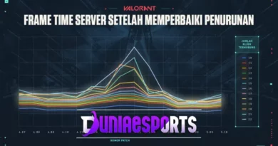 duniaesports