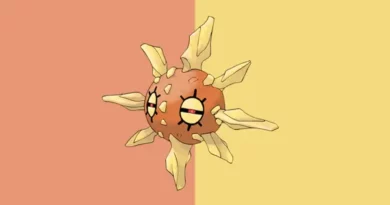 Pokémon Go