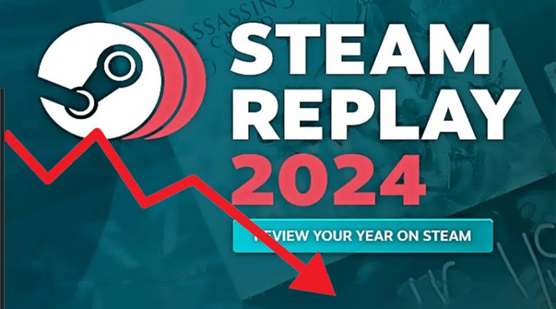 Steam Replay 2024