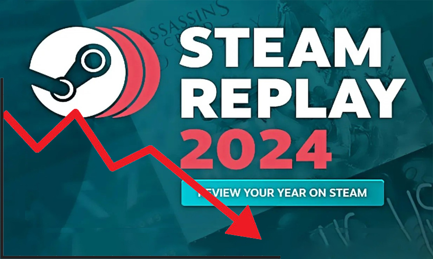 Steam Replay 2024