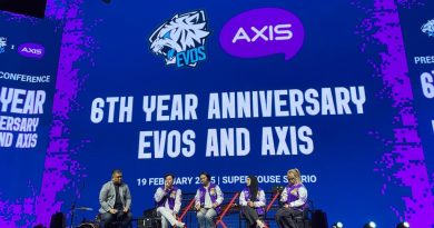 AXIS dan EVOS