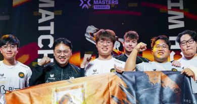 Masters Toronto